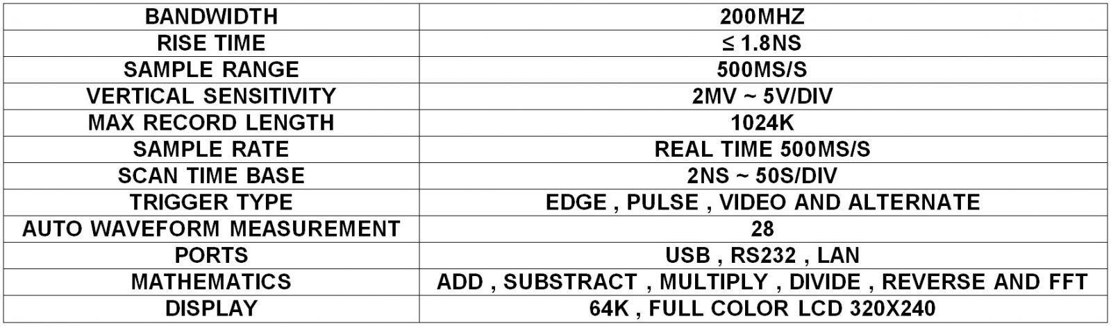 אוסילוסקופ דיגיטלי דו ערוצי 200MHZ